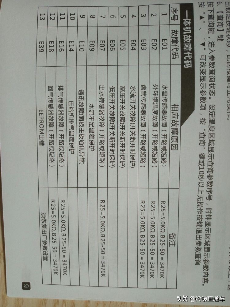 空气能故障代码