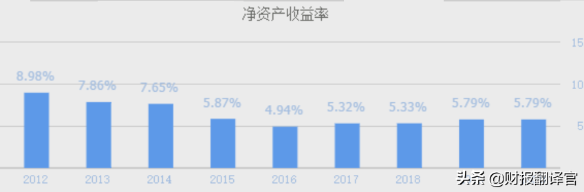 曾经23个月涨7倍的上海电气，因子公司爆雷而跌停，还有机会吗？