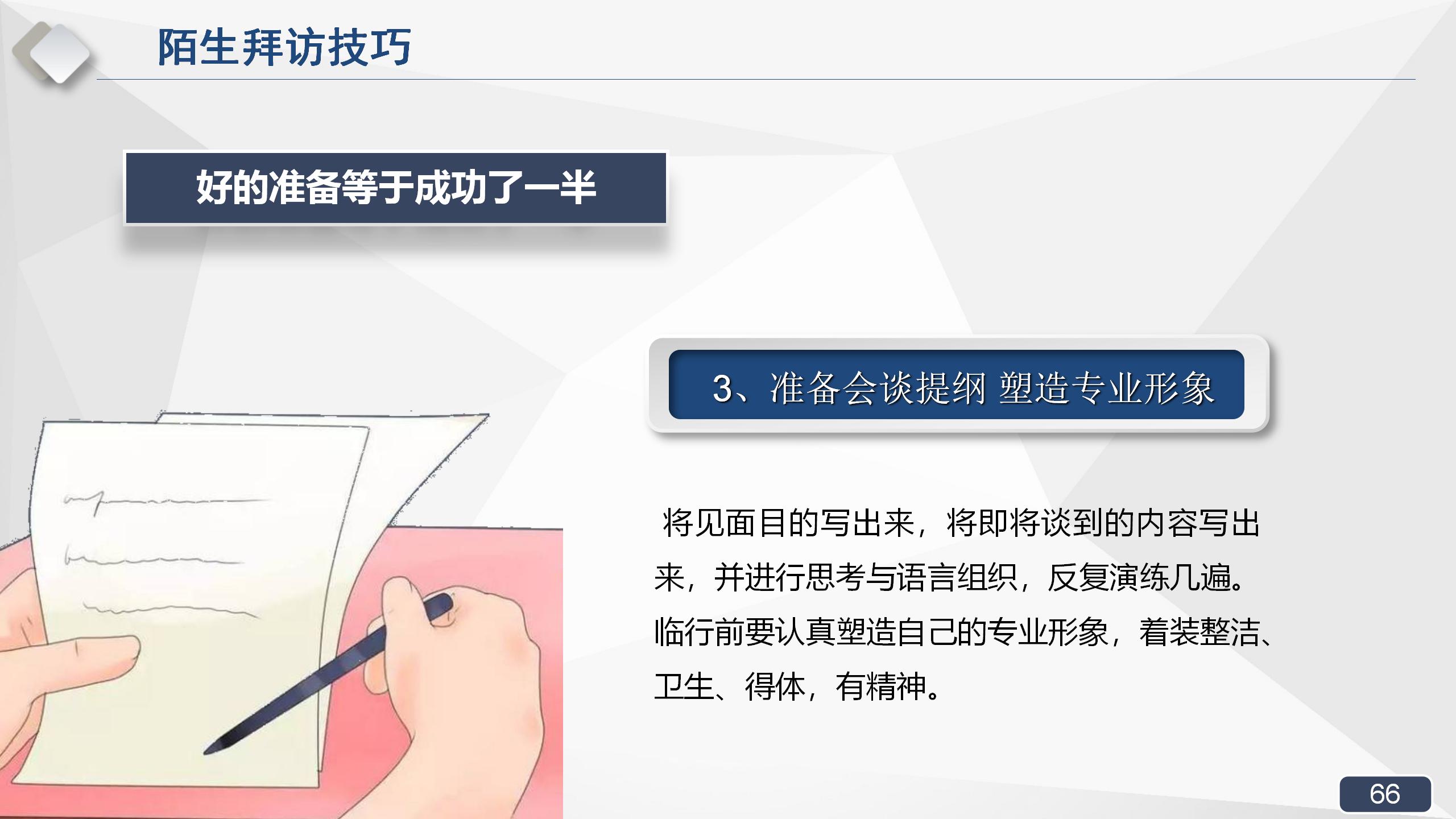 拿来即用的销售实战培训课程，销售经理必备