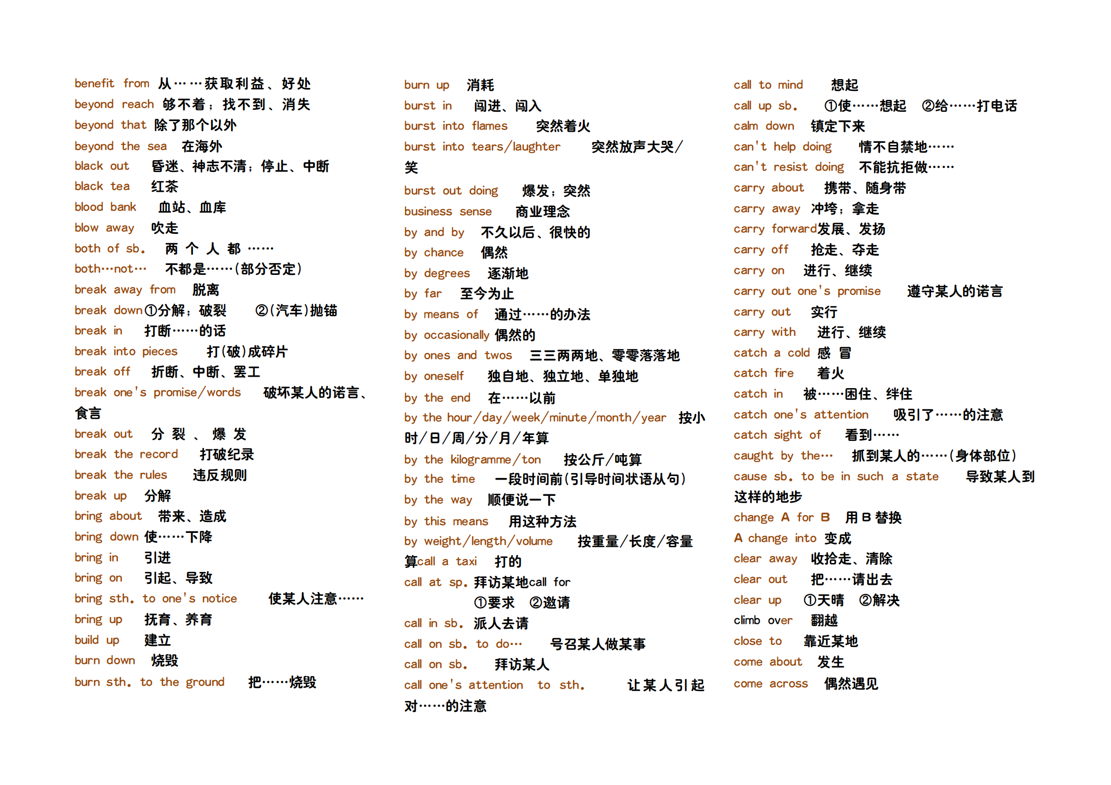 高中英语：词组、固定搭配大总结！注重积累，习惯成自然