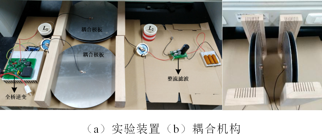 《电工技术学报》优秀论文：电场耦合式无线电能传输系统优化方法