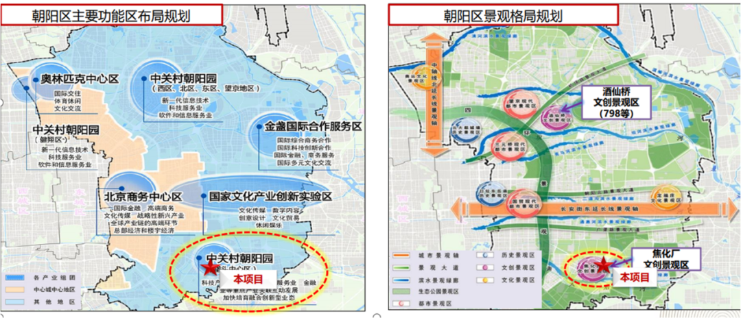 剁手剁出新高度，“双11”去东四环抢房如何？