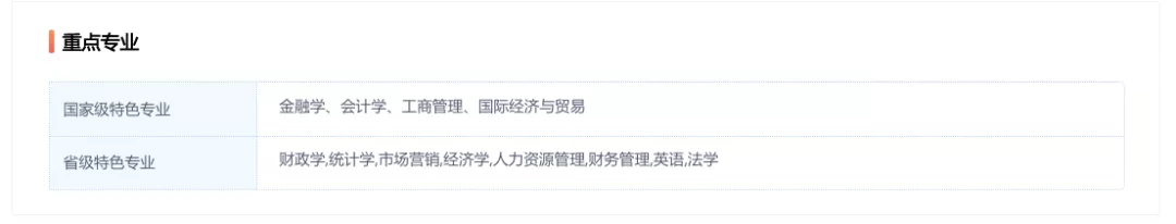 “财经+法学”高校盘点：合二为一的高校魅力几何？