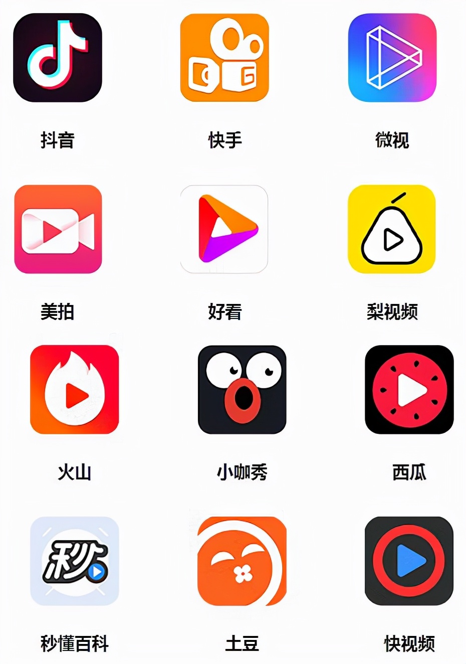 短视频的红利期和风口还在，现在行动还来得及