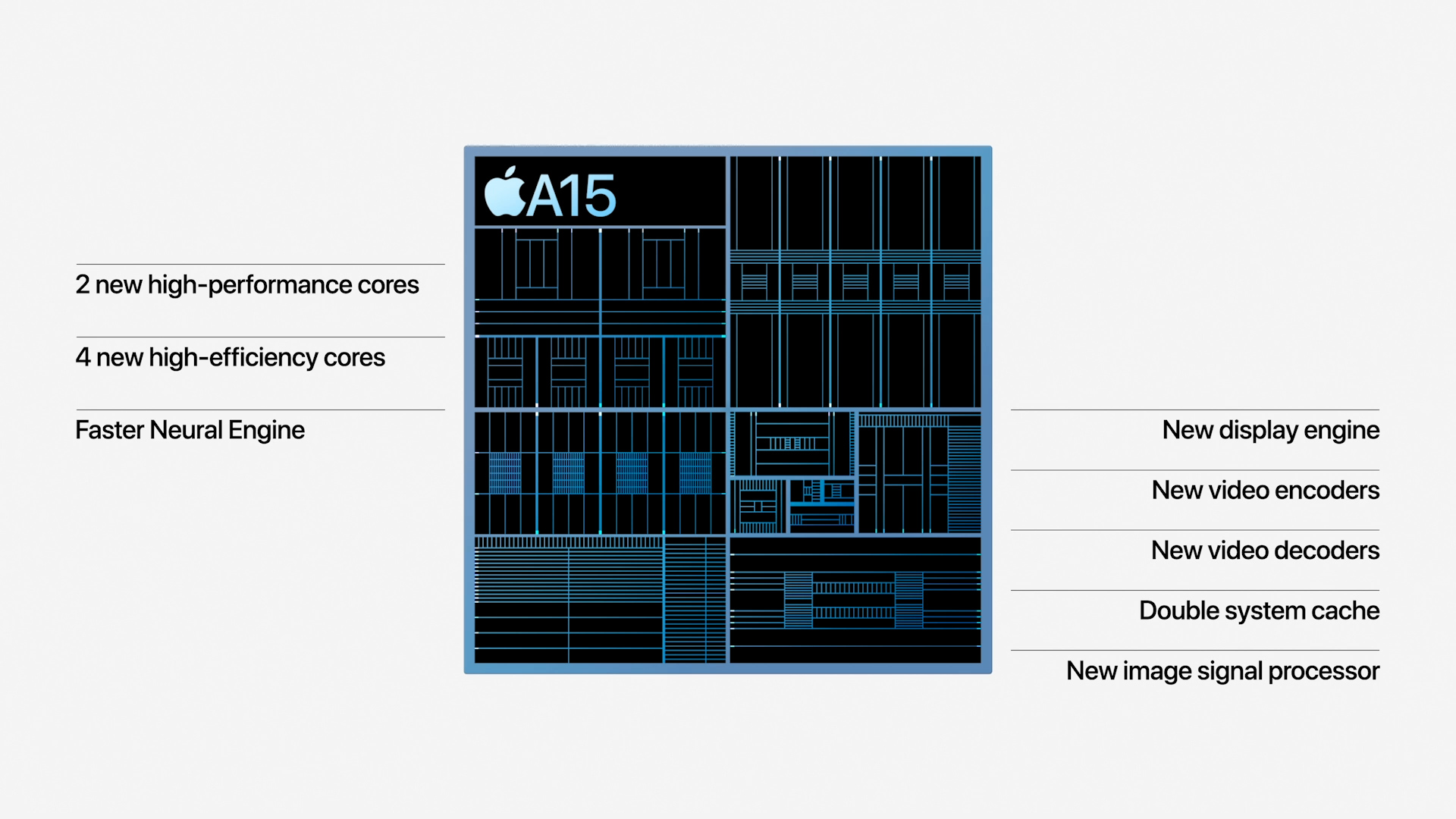 苹果新品全汇总：iPhone 13 Pro最香！iPad mini意外强，AW S7 太好看