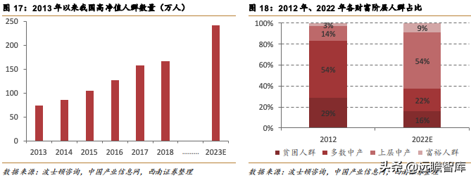 古井酒厂官网招聘信息（白酒行业）