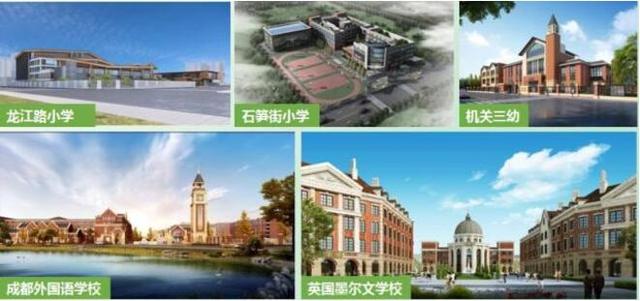 成都各区(11区5市4县)2020最新规划发展—最全收纳（建议收藏）
