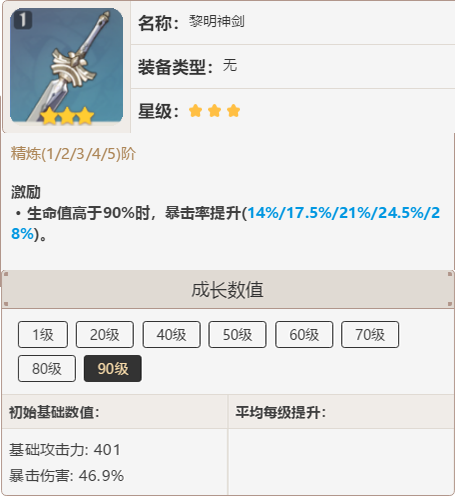 《原神》行秋简评：火元素主C争抢的优质辅助