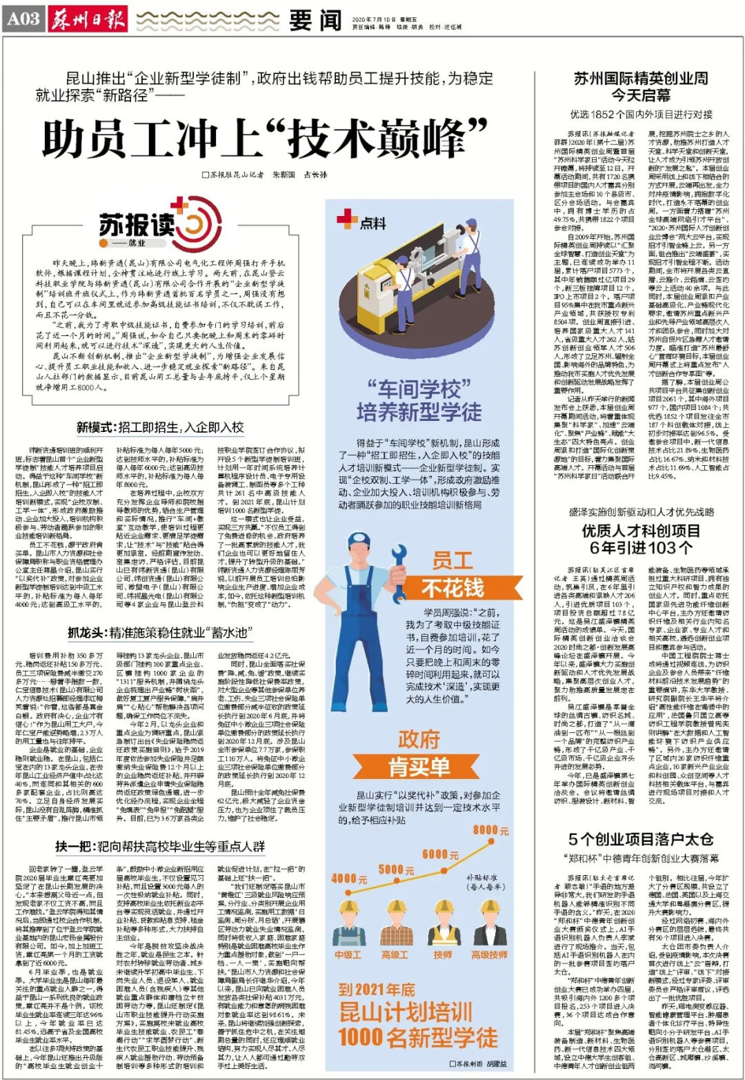 这笔钱，昆山买单