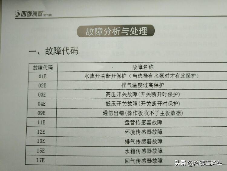 空氣能故障代碼