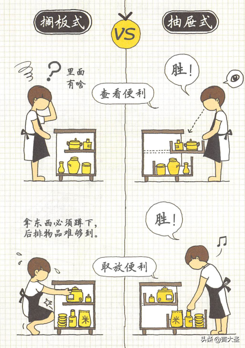 父母的房子别瞎装！“适老化”设计要这么弄