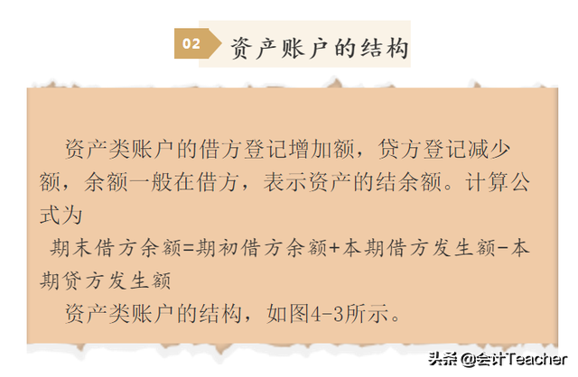 零基础学会计宝典：借贷记账法账户结构汇总，附记忆口诀