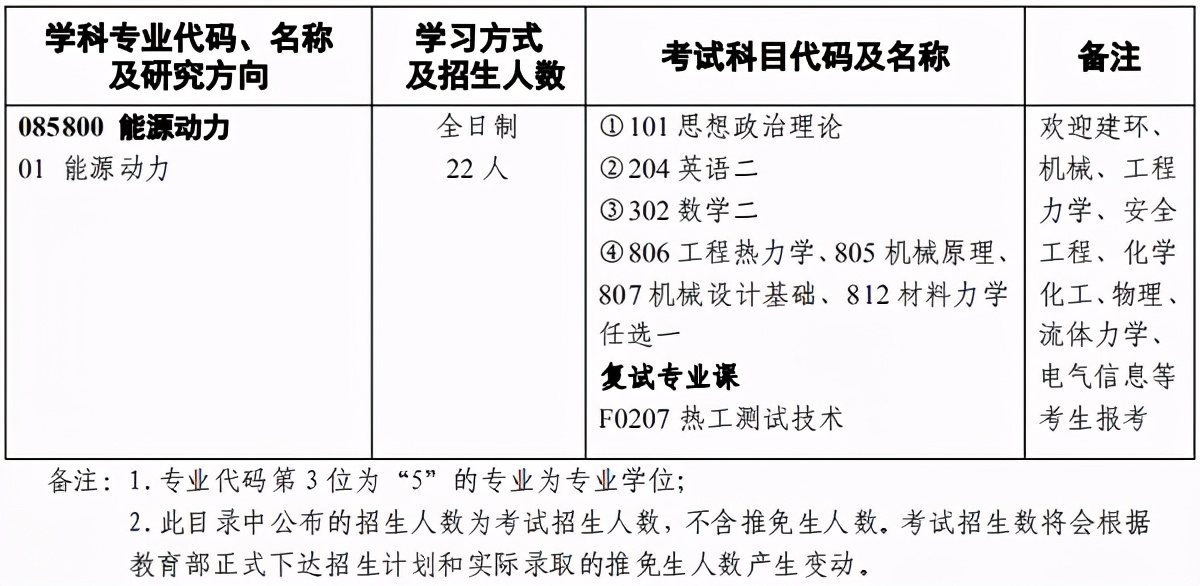 岳麓山下的千年名校——湖南大学