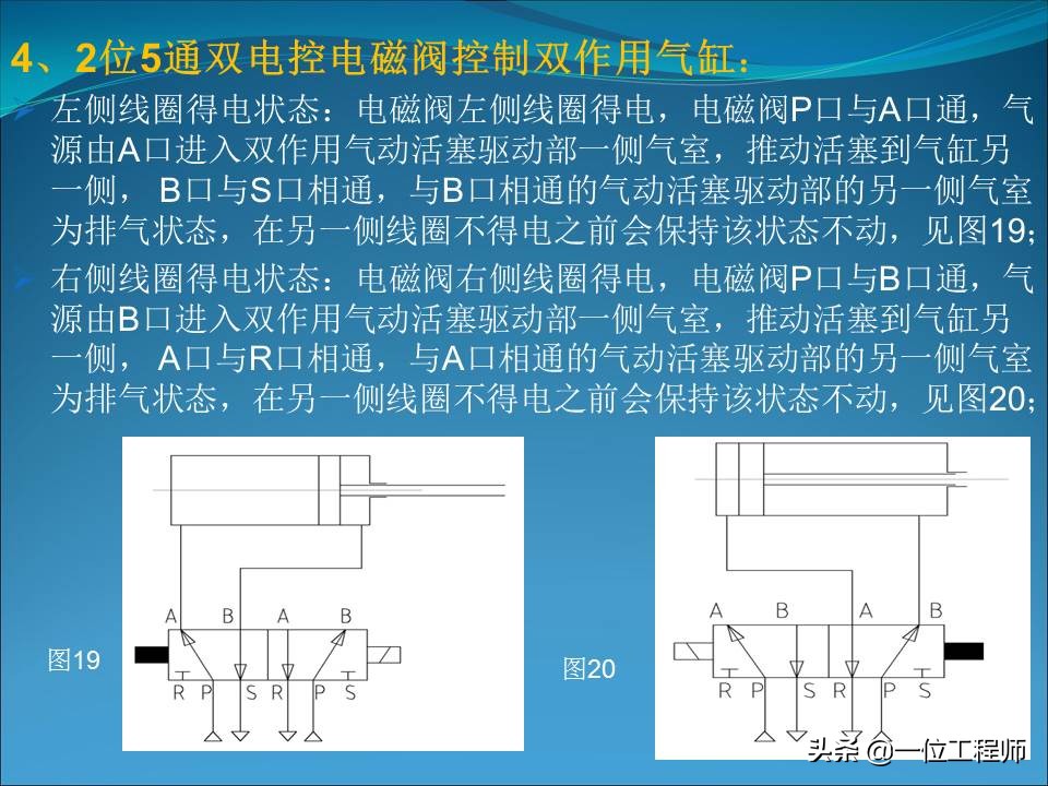 电磁阀的几位几通是什么含义，电磁阀的结构和使用，一文全面介绍