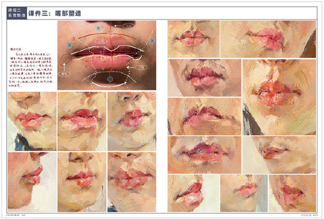 想考央美、清华，色彩头像就要拿分