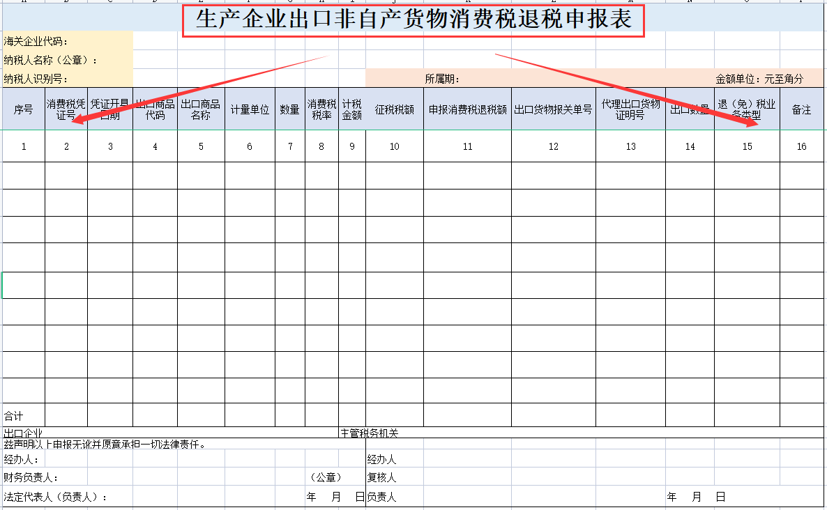 外贸会计,外贸会计做账流程