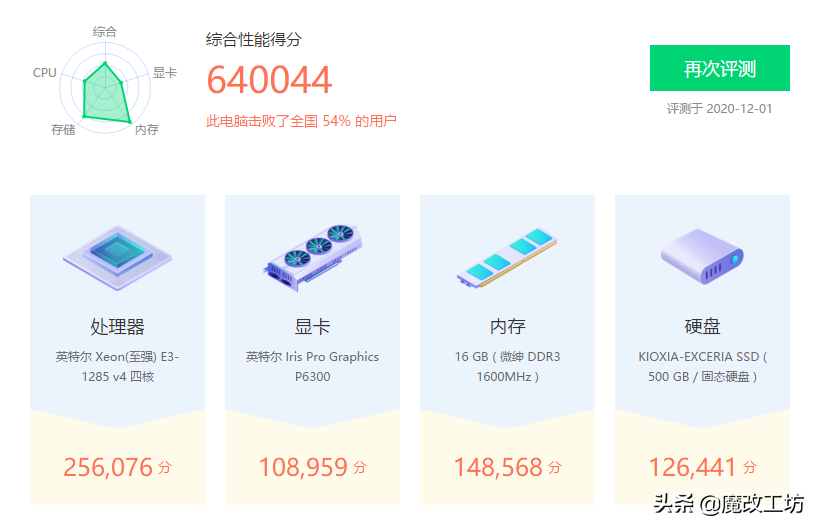 头条的电脑便宜却买不到？2020年千元ITX至强主机真实价格