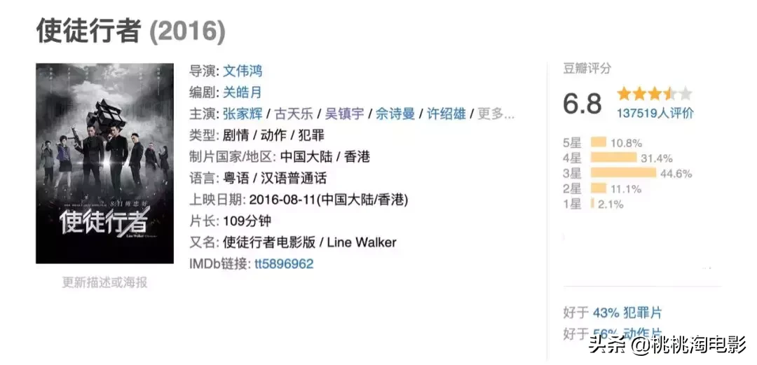 八月院线新片,有那么几部还是可以看的吧