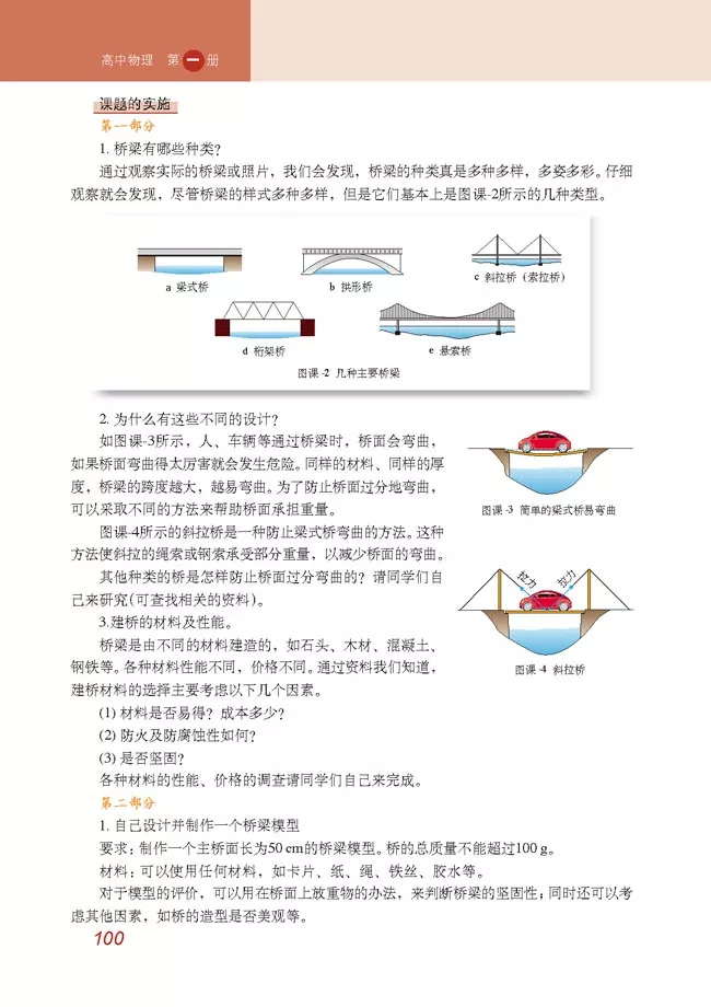 2020年高中物理（必修一）电子课本