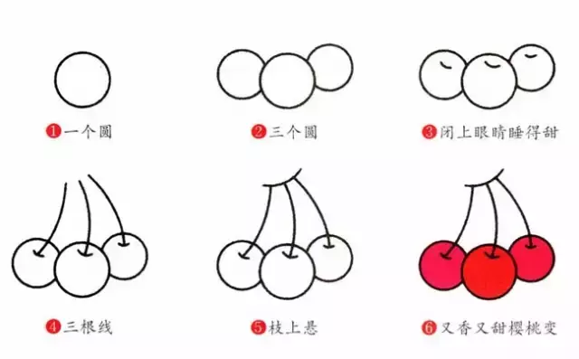 简笔画|儿童水果大全,太棒了,一看就会,寒假教宝宝,快收藏!