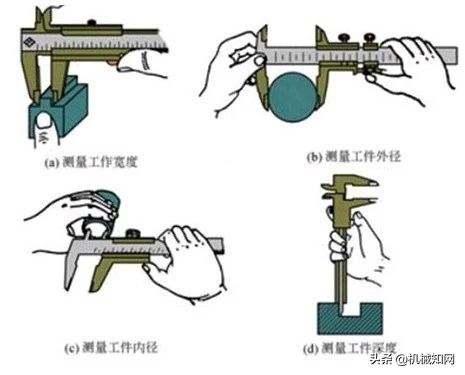 游标卡尺的读数方法与步骤，一个新手如何看懂游标卡尺