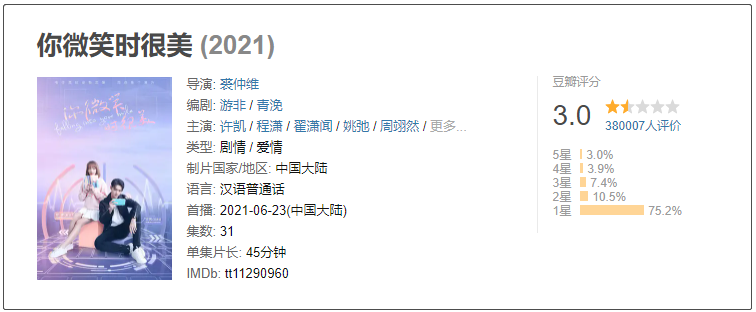 王者荣耀电视剧《你是我的荣耀》上线，玩家：比隔壁电竞剧好看