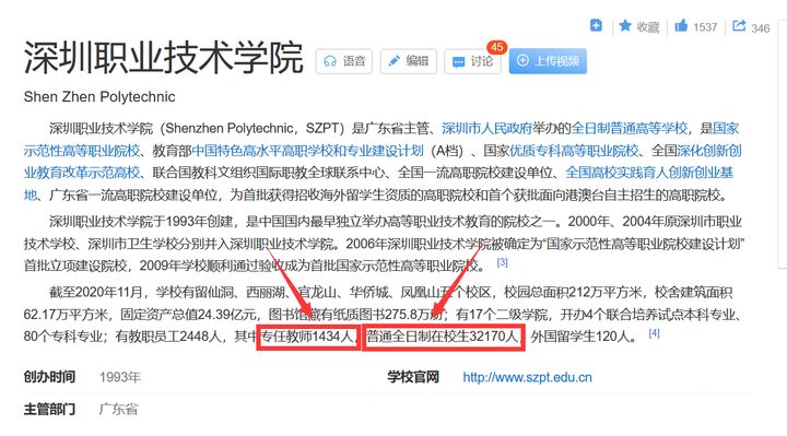低分志愿选择指南：选择专科的八大参考，专业反而最不重要