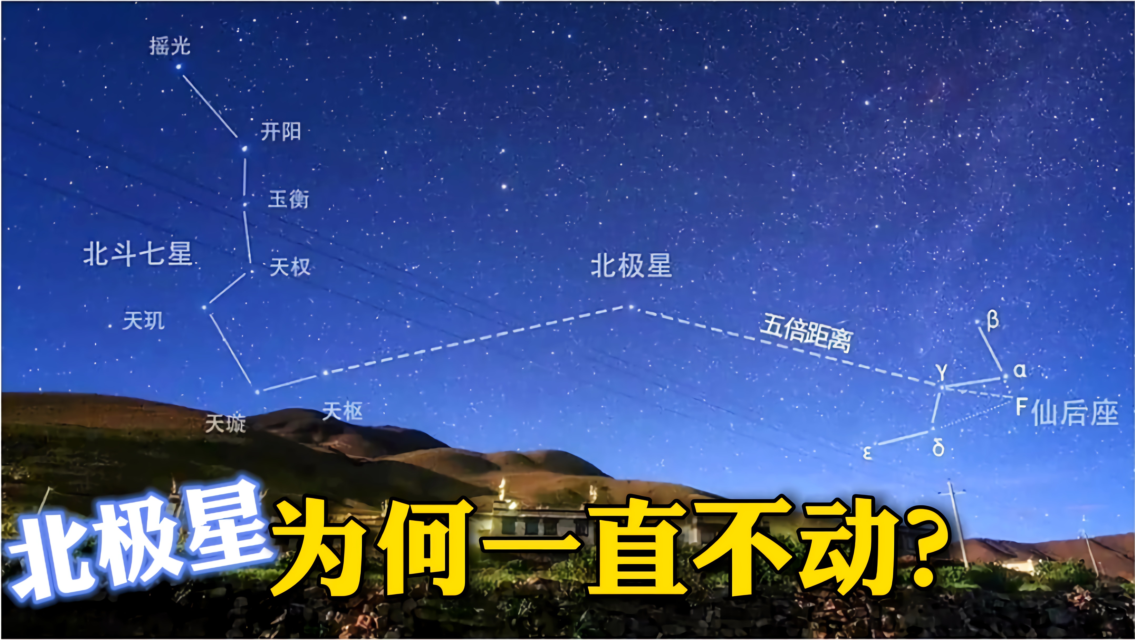 北极星为何一直不动？难道人类观察天文几千年，太阳都在走直线？