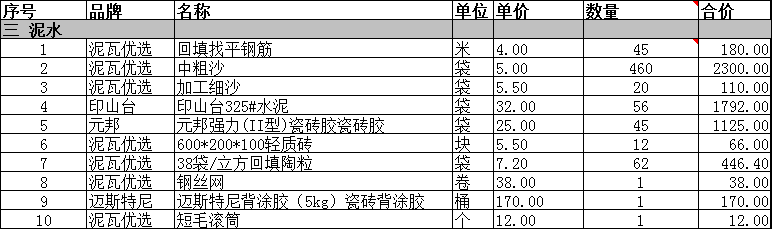 长沙楼盘金地自在城118㎡户型设计及详细花费案例分享