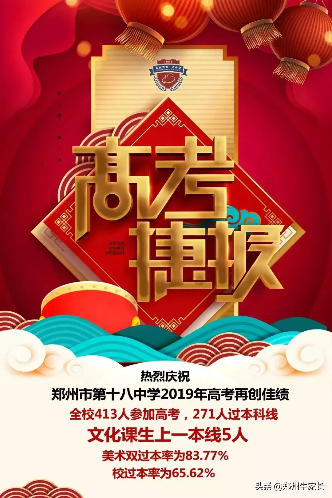 2019高考成绩丨郑州市区高中VS各地市代表高中，谁更出彩？