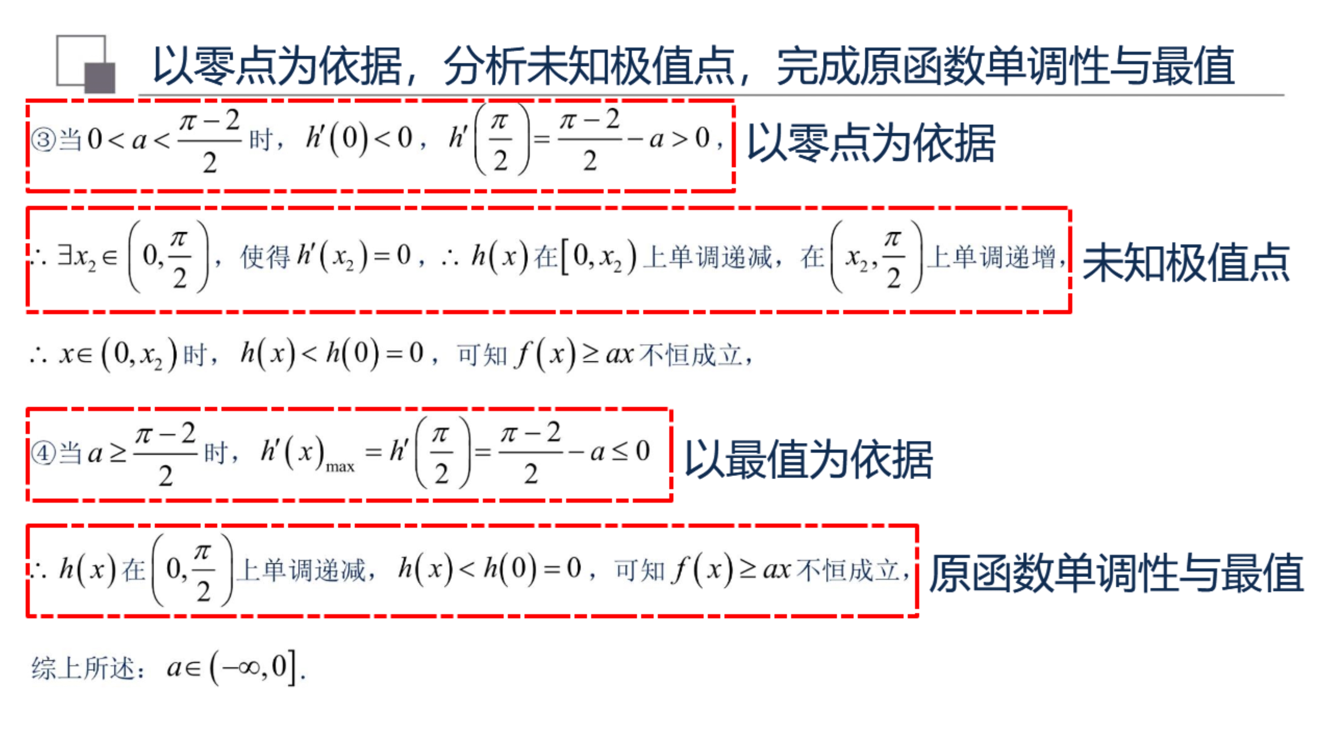 硬核面对导数大题，8道经典高考题，拆解解答思路