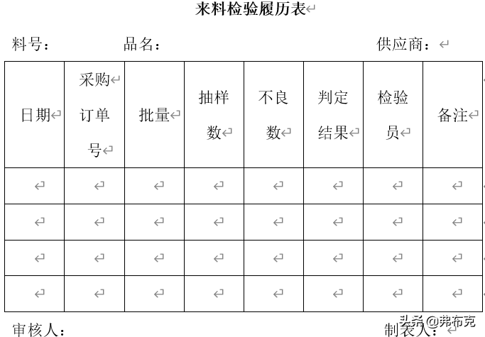 质量检验的六个步骤（质量检验的步骤讲解及处理方法）