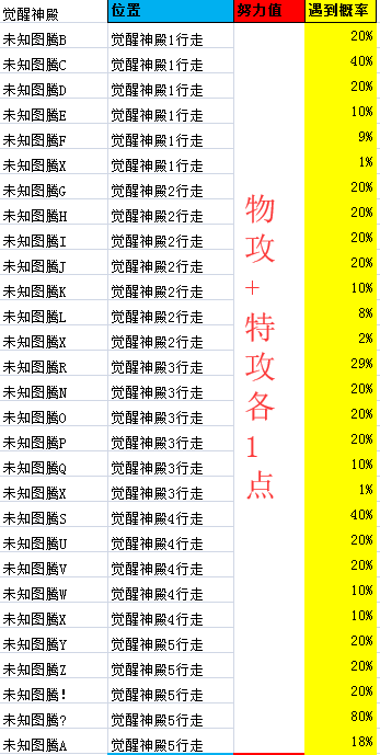 《口袋妖怪之究极绿宝石4》一周目攻略（四十四）