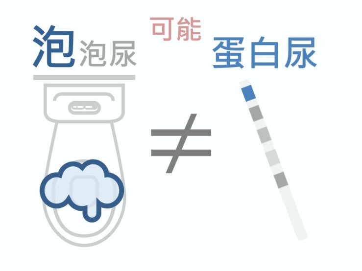 小便起泡沫是什么原因引起的？