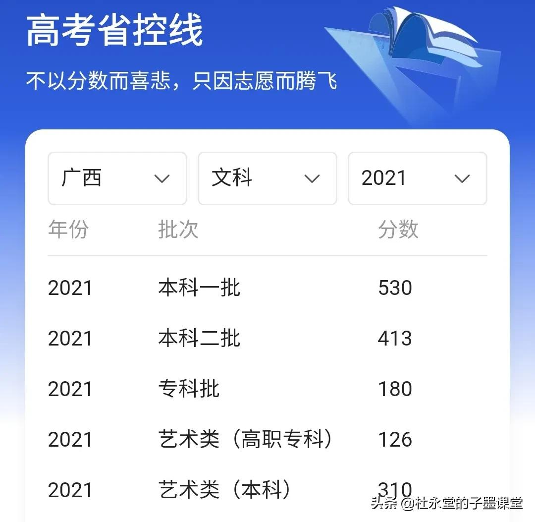 安徽、江西、宁夏、云南、广西甘肃发布高考批次线（陆续更新中）