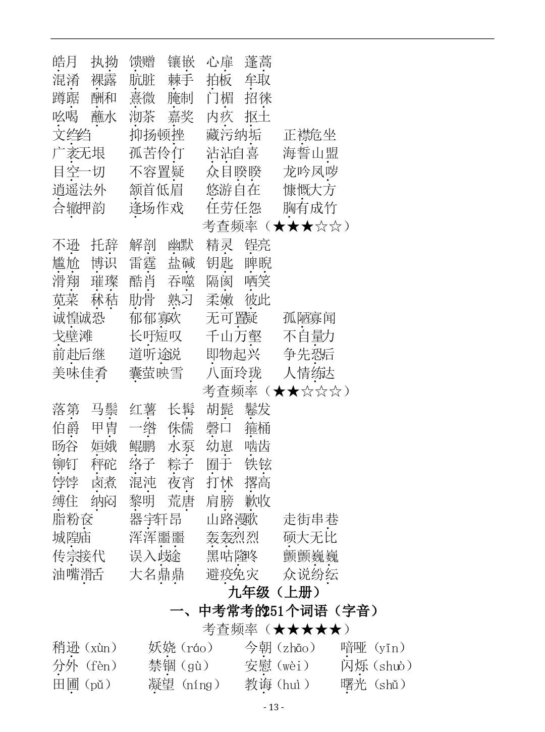 初中语文七八九年级易错字词汇总