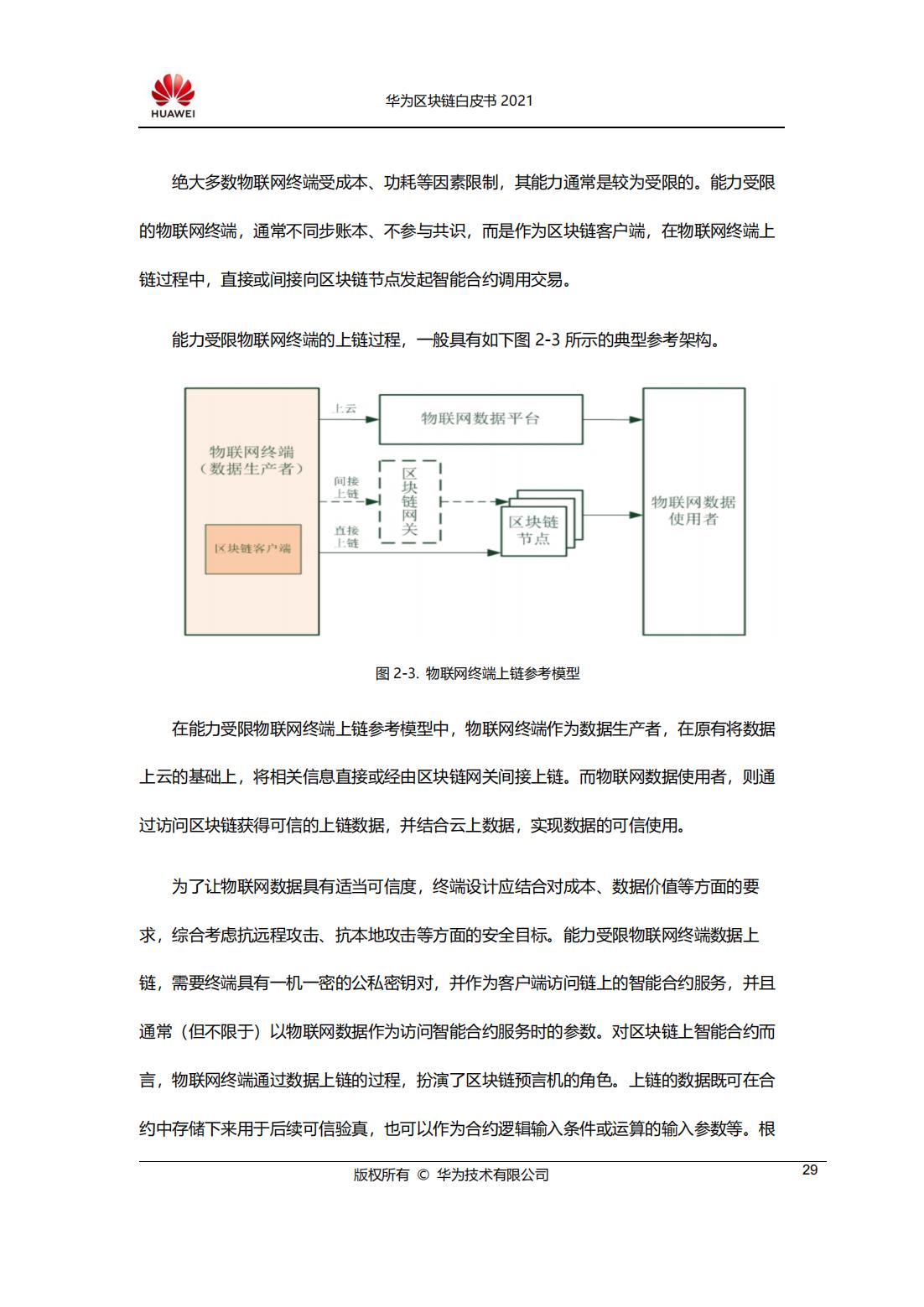 华为2021年区块链白皮书