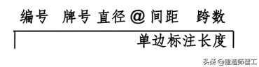 板钢筋的翻样计算，全是精华，掌握六个要点不愁翻样，火速收藏