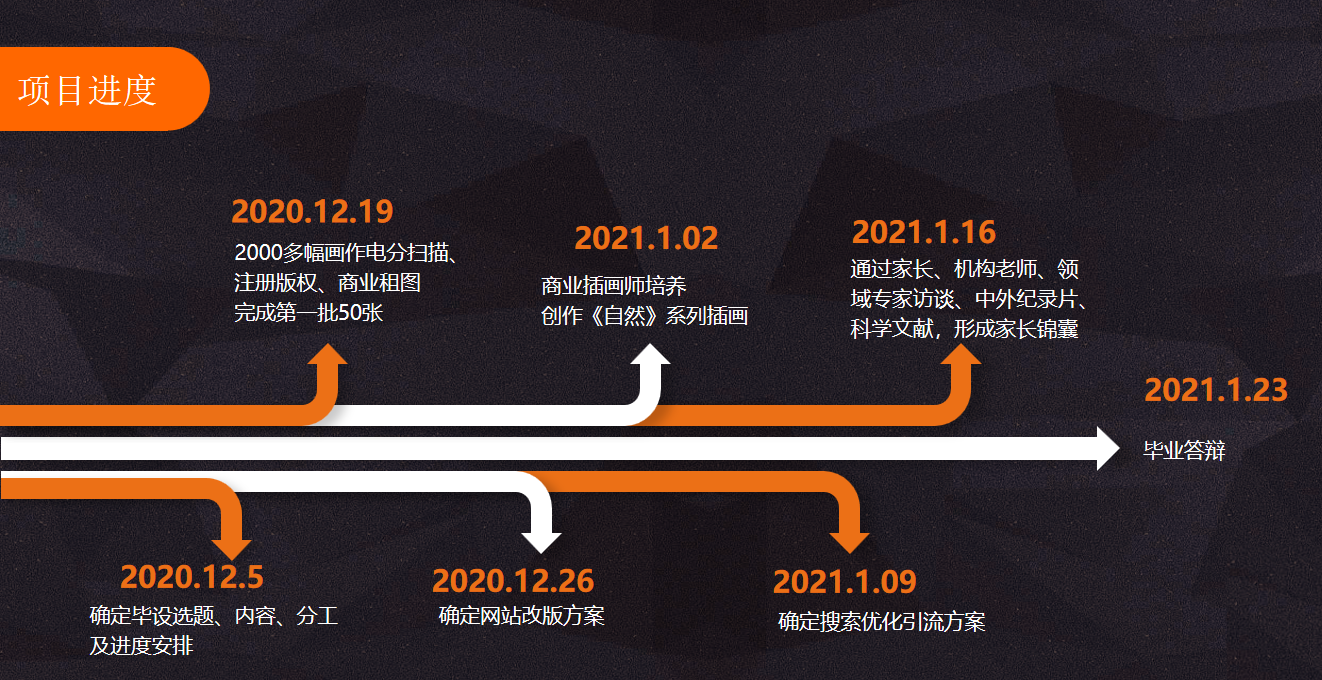 设计师郑金的公益实践：我们能把自闭症儿童培养成商业插画师吗？