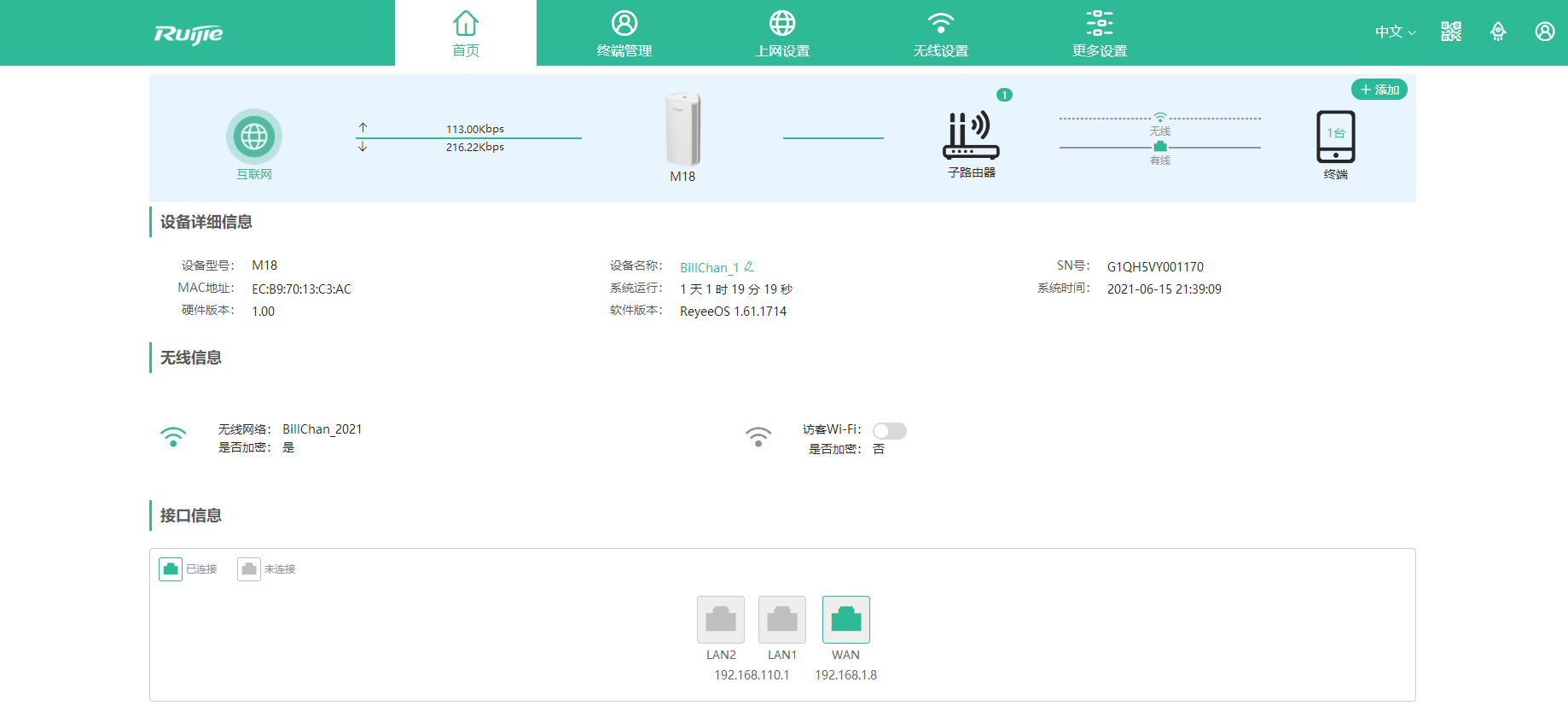 老户型选电力猫还是Mesh组网？我对比了后选择了后者