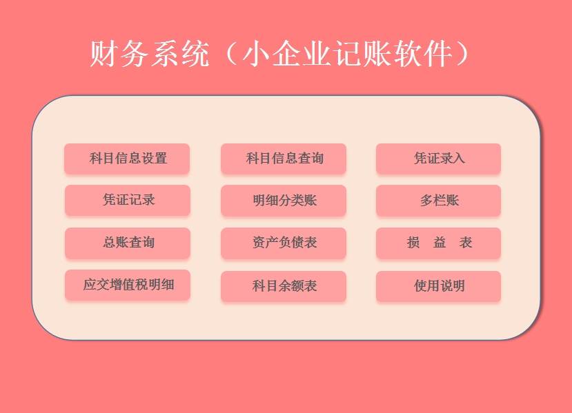 小企业Excel记账软件：科目设置、凭证录入、总账查询、生成报表