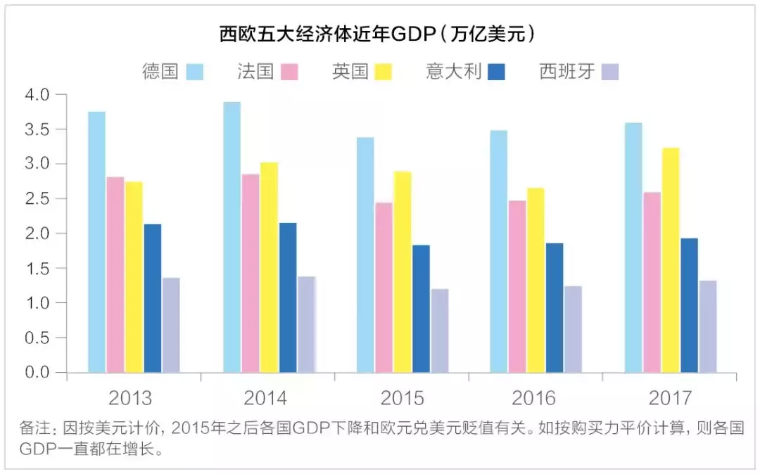 德国制造的“秘密”