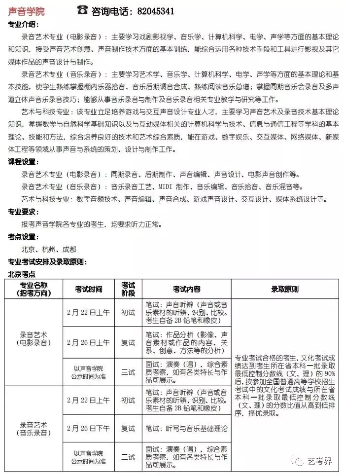 北京电影学院2019年艺术类招生简章（含分数线）