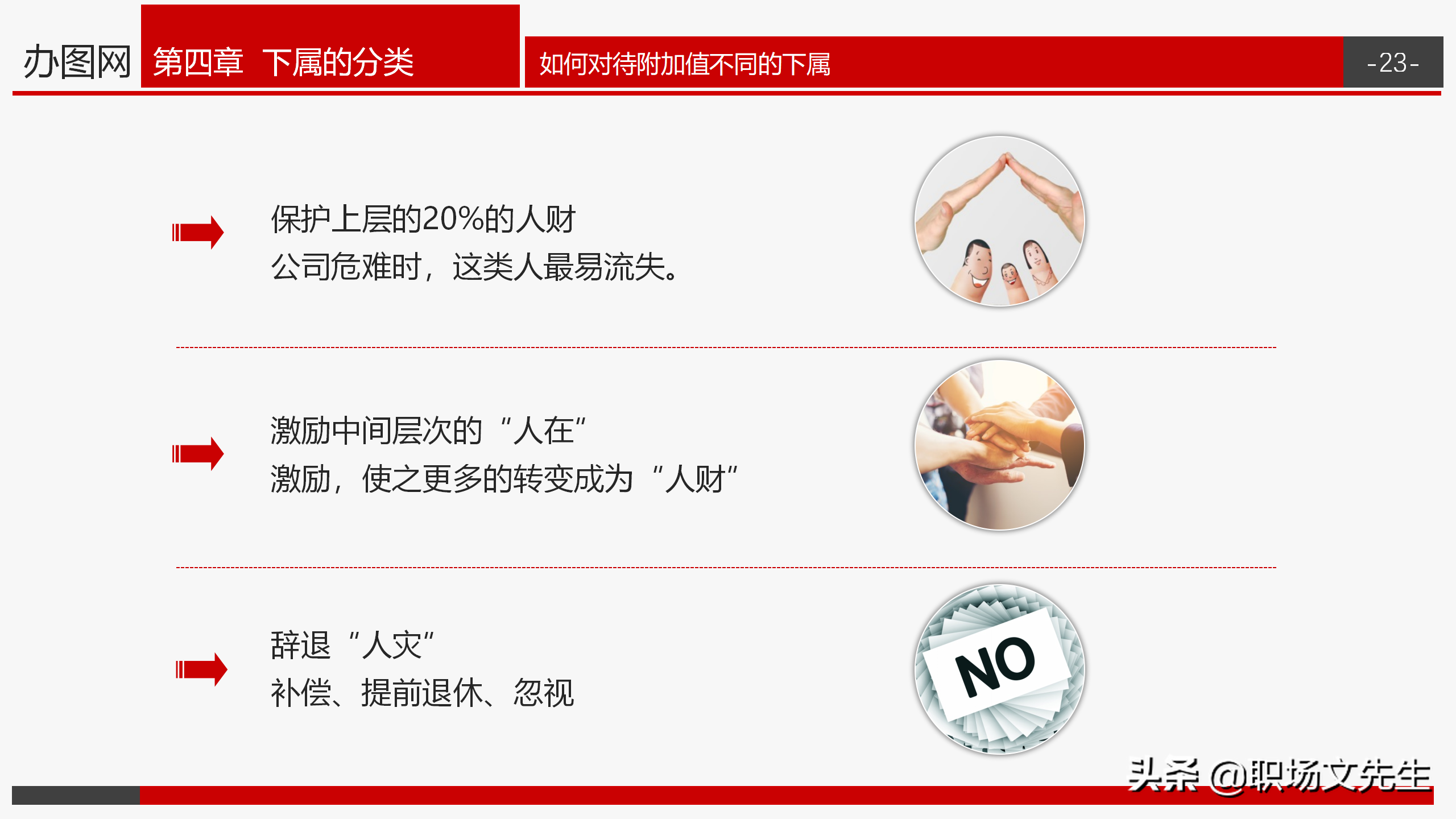 做一名有弹性的沟通领导，31页企业管理培训之领导力培训，经典