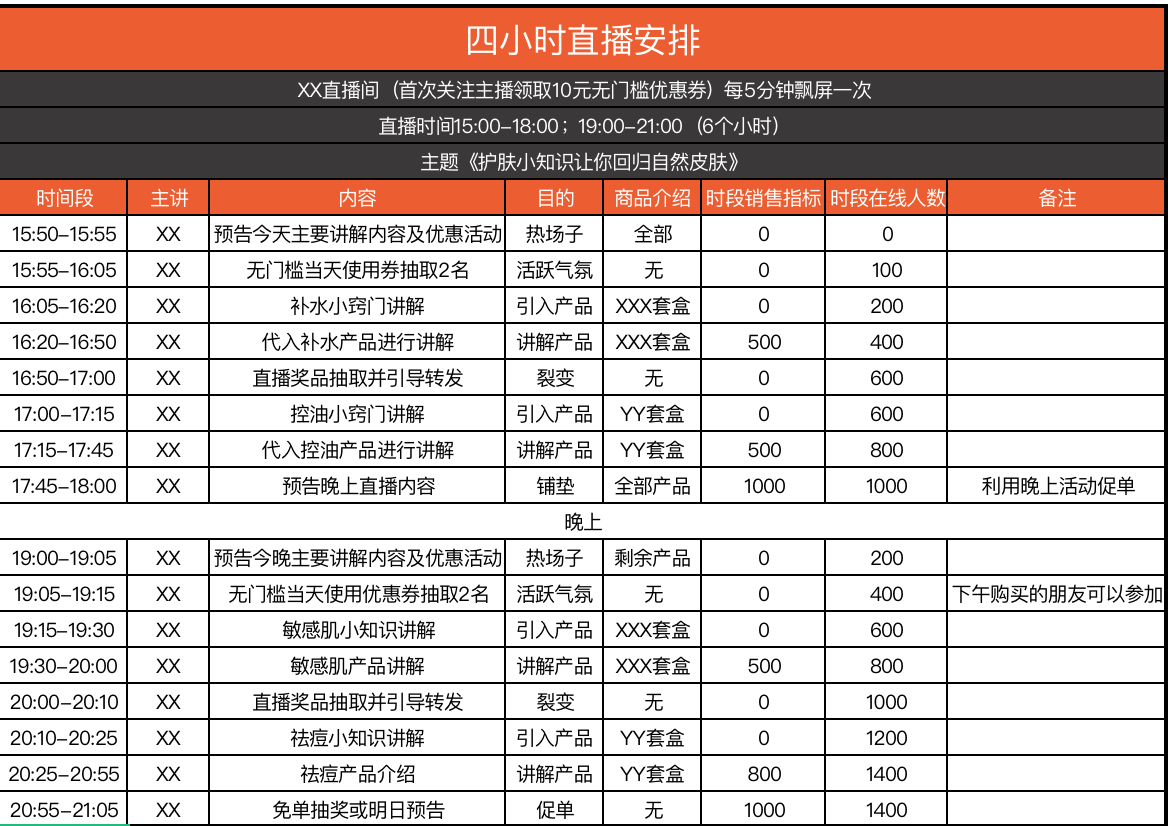 直播带货通用模板-直播间需要的表格脚本(全面)