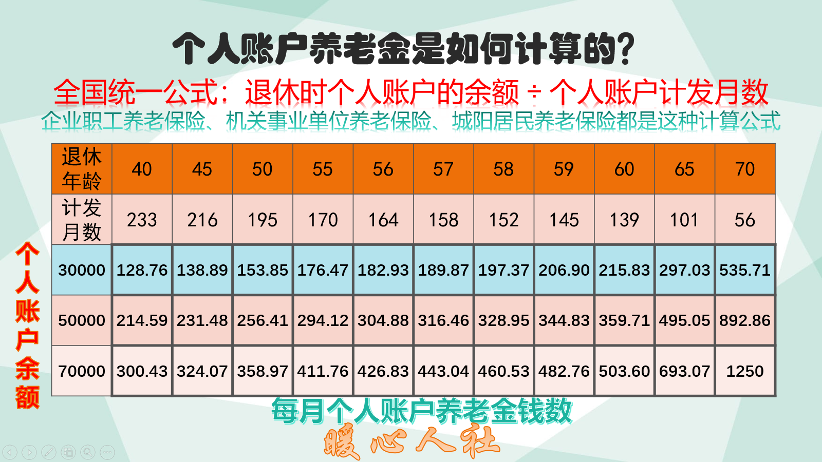 个人缴社保，缴哪个档次的划算？但真的是这么肤浅吗？