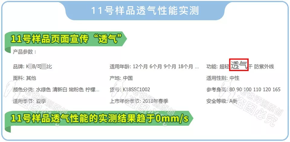 15款知名兒童防曬衣評測，這圈子水有點深啊
