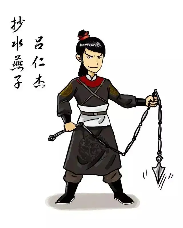 《白眉大侠》里面所有的武林高手排行榜