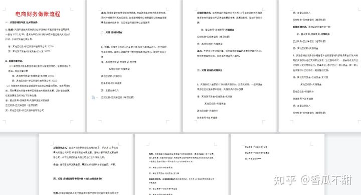 电商行业超全账务处理方法+流程+会计分录+管理系统表格，快收藏