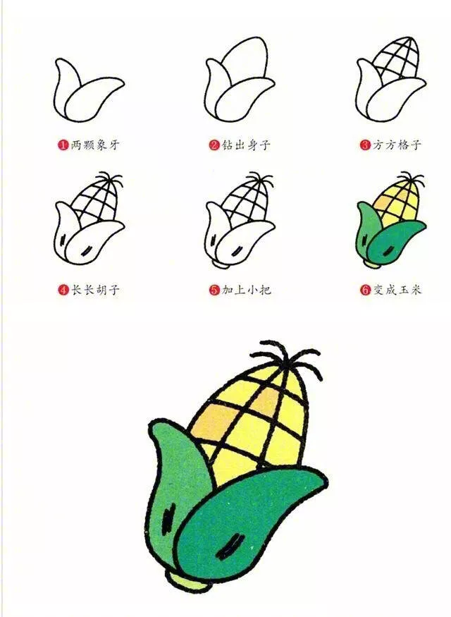画简笔画:蔬菜(8种经常吃的蔬菜简笔画,3分钟全学会,简单又好画!
